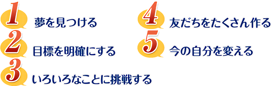 1夢を見つける 2目標を明確にする 3いろいろなことに挑戦する 4友達をたくさん作る 5今の自分を変える